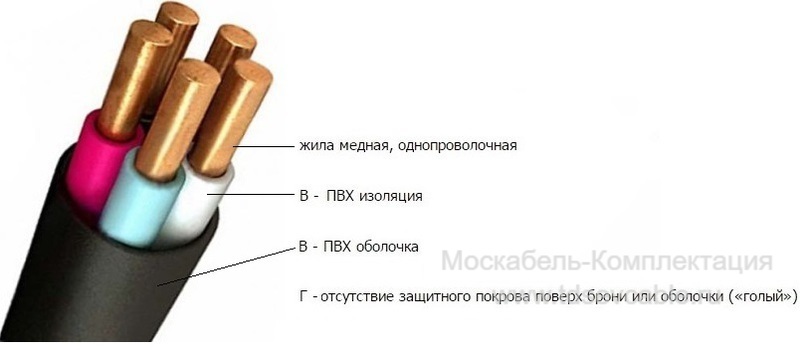 Расшифровка кабеля ВВГ 5х10